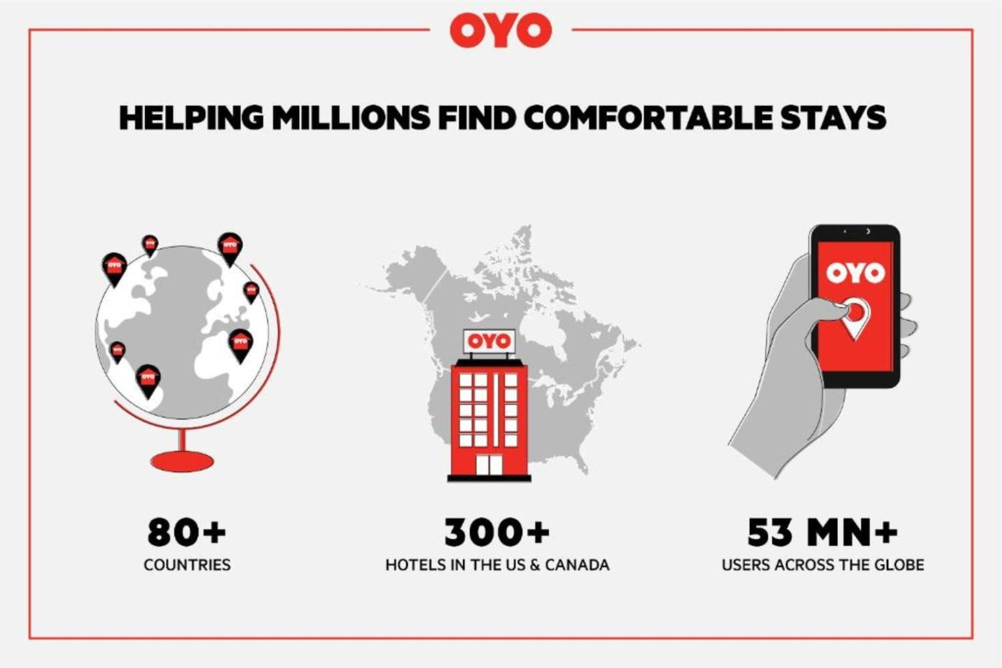 Oyo Hotel Orlando Airport Εξωτερικό φωτογραφία